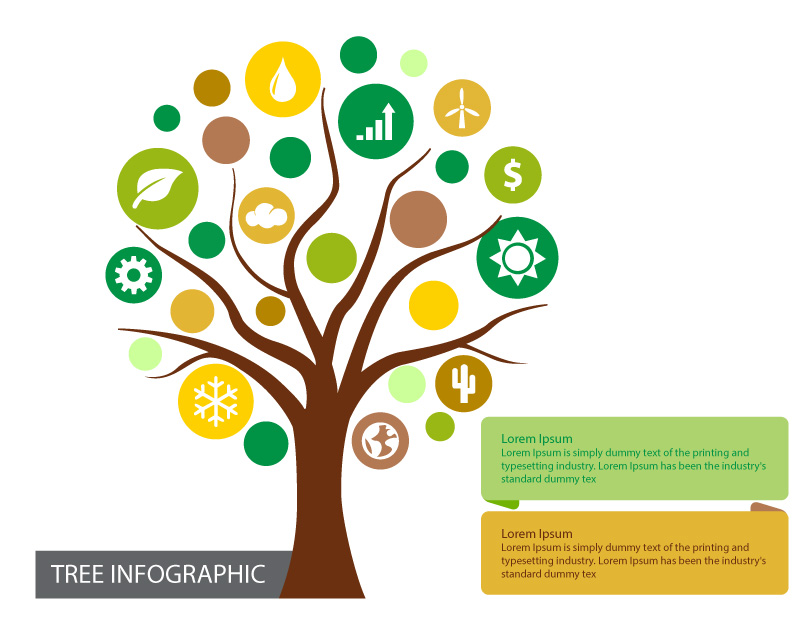 Baum-Infografik